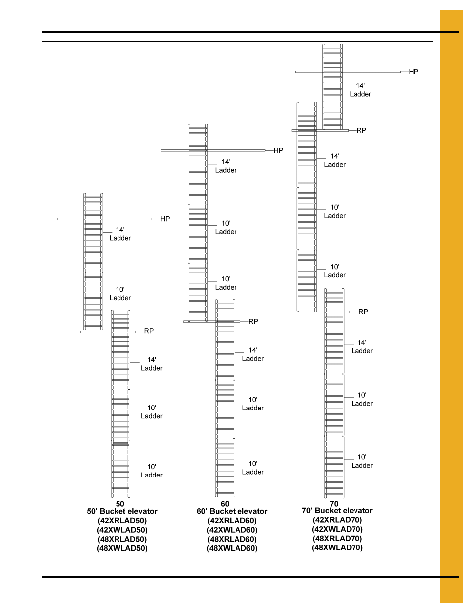 Ladder assembly | Grain Systems Bucket Elevtors, Conveyors, Series II Sweeps PNEG-1842 User Manual | Page 13 / 114