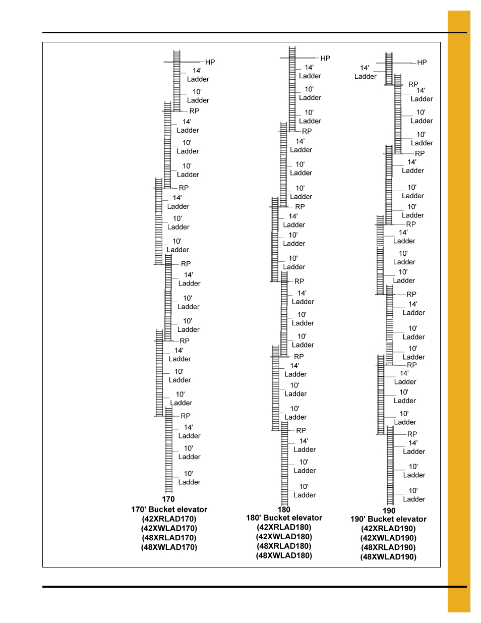 Ladder assembly | Grain Systems Bucket Elevtors, Conveyors, Series II Sweeps PNEG-1842 User Manual | Page 17 / 114