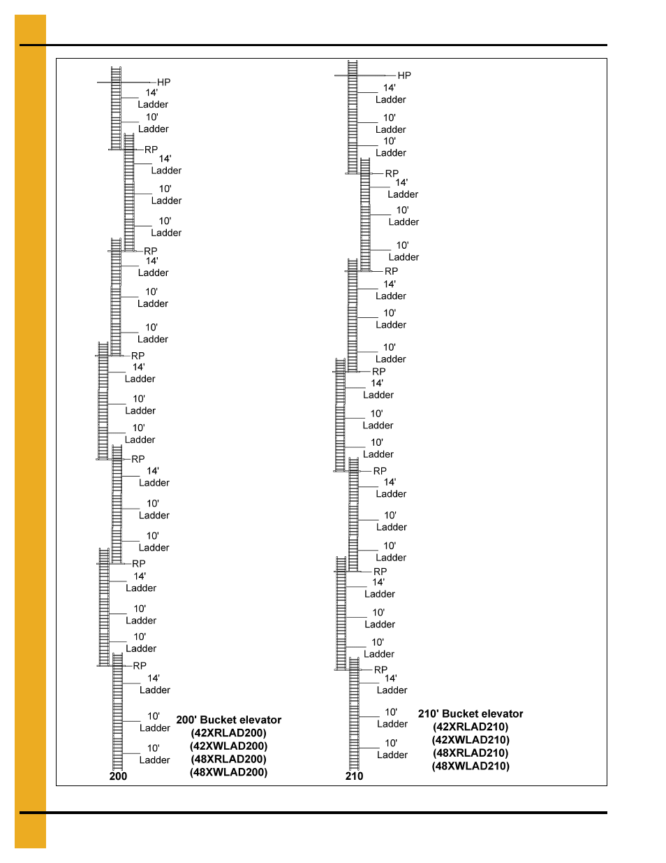 Ladder assembly | Grain Systems Bucket Elevtors, Conveyors, Series II Sweeps PNEG-1842 User Manual | Page 18 / 114