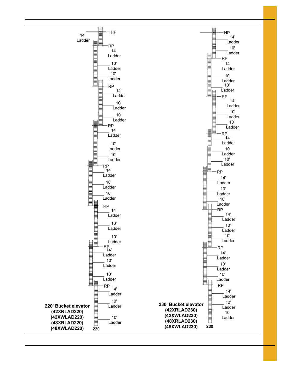 Ladder assembly | Grain Systems Bucket Elevtors, Conveyors, Series II Sweeps PNEG-1842 User Manual | Page 19 / 114