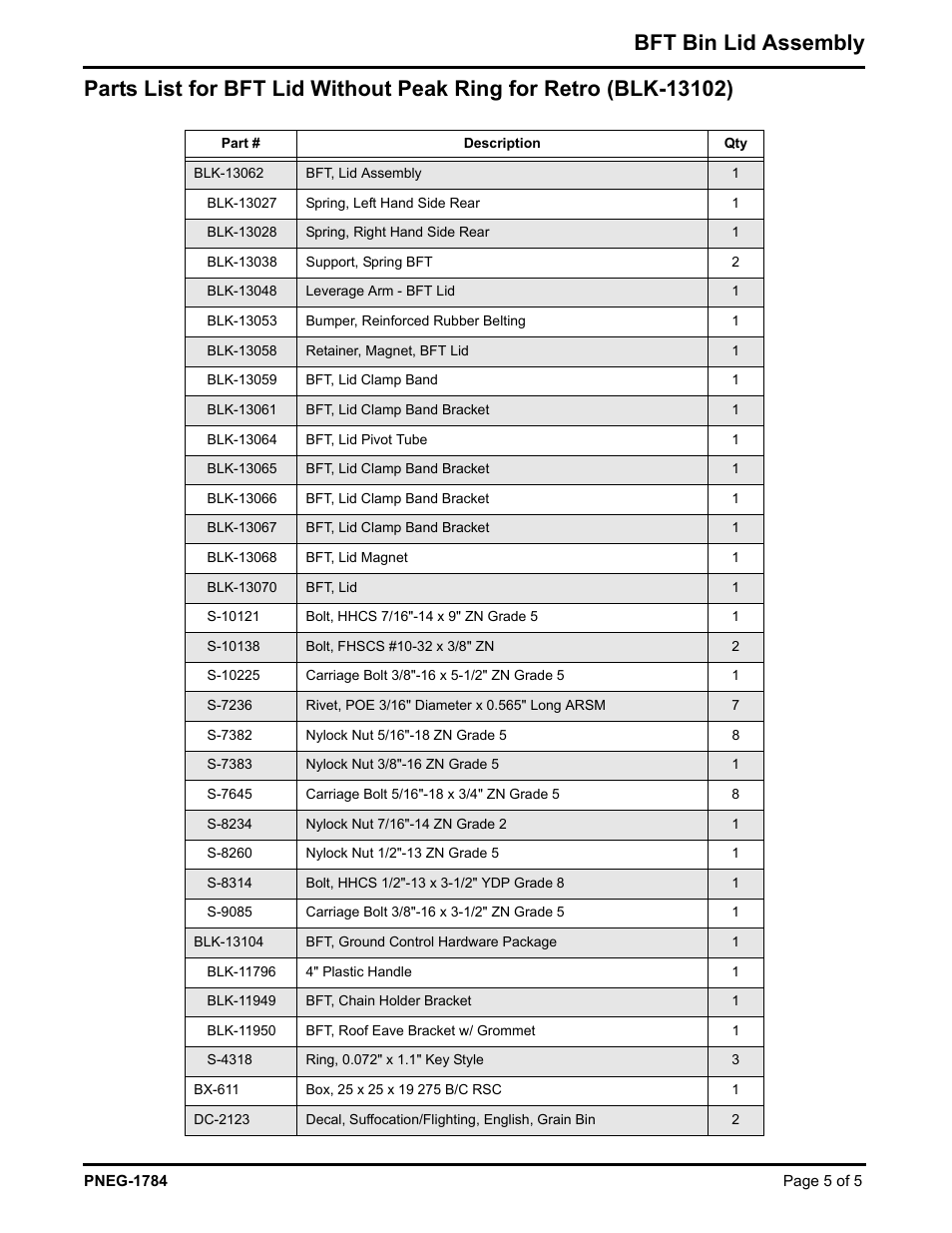 Grain Systems Tanks PNEG-1784 User Manual | Page 5 / 5