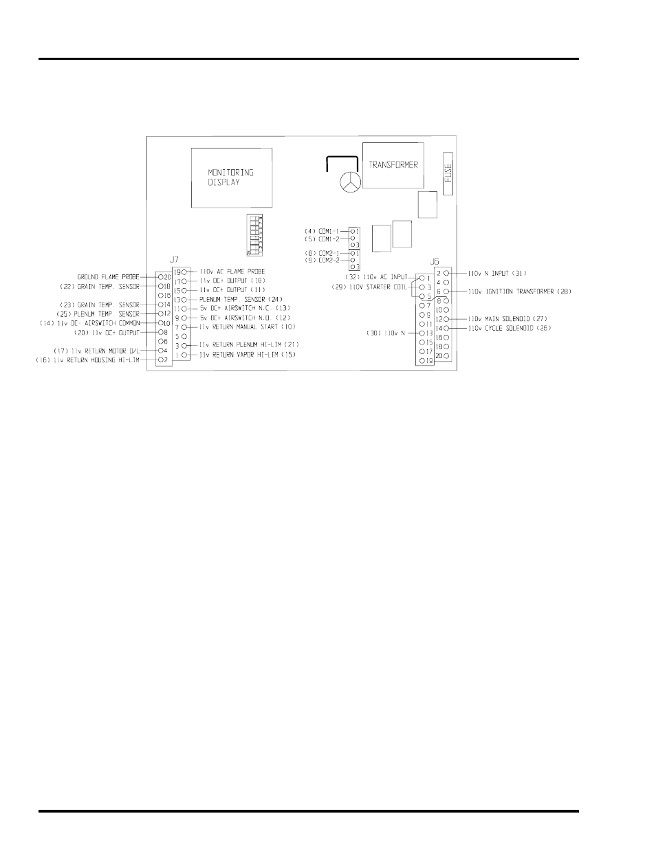Grain Systems PNEG-897 User Manual | Page 18 / 58