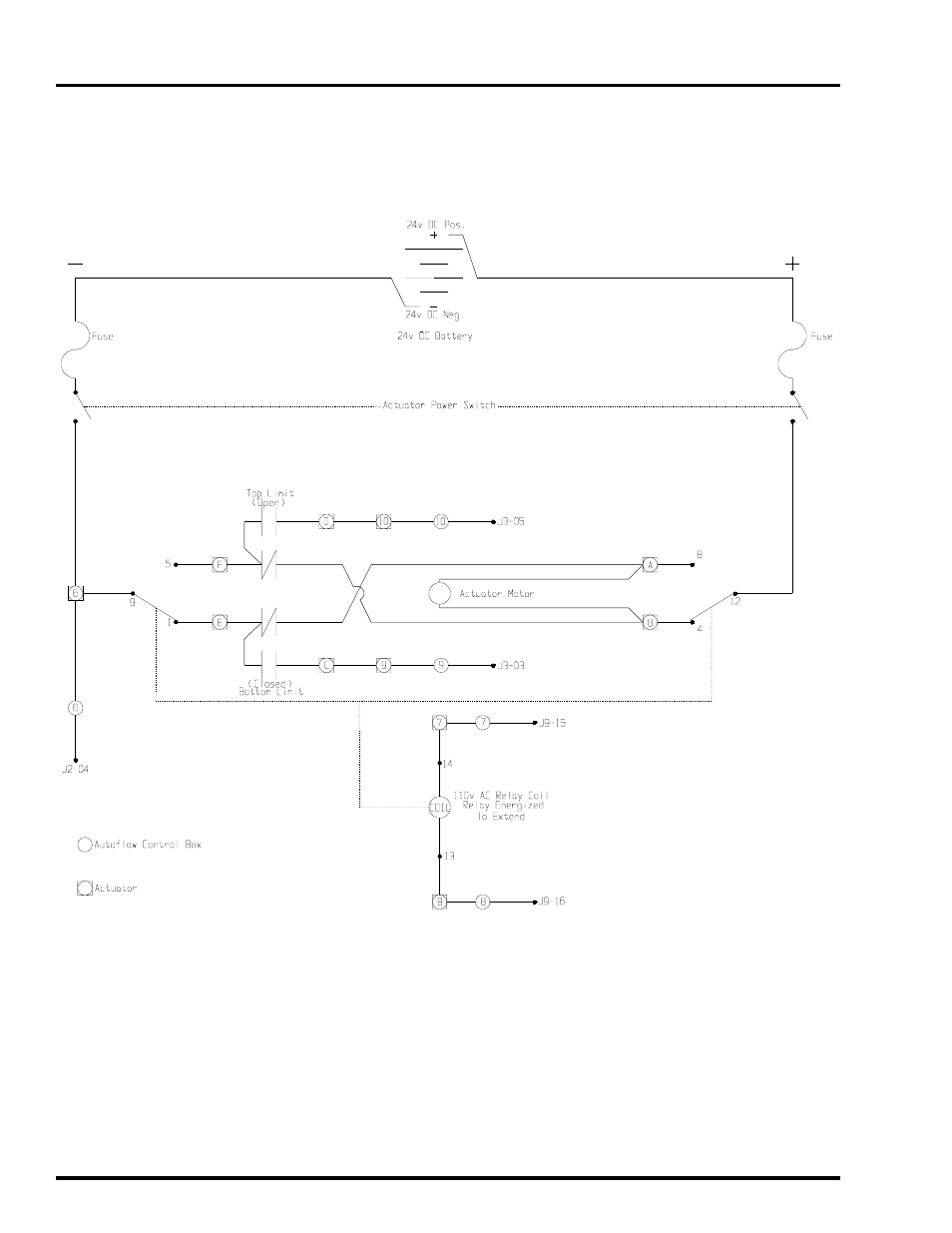 Grain Systems PNEG-897 User Manual | Page 42 / 58
