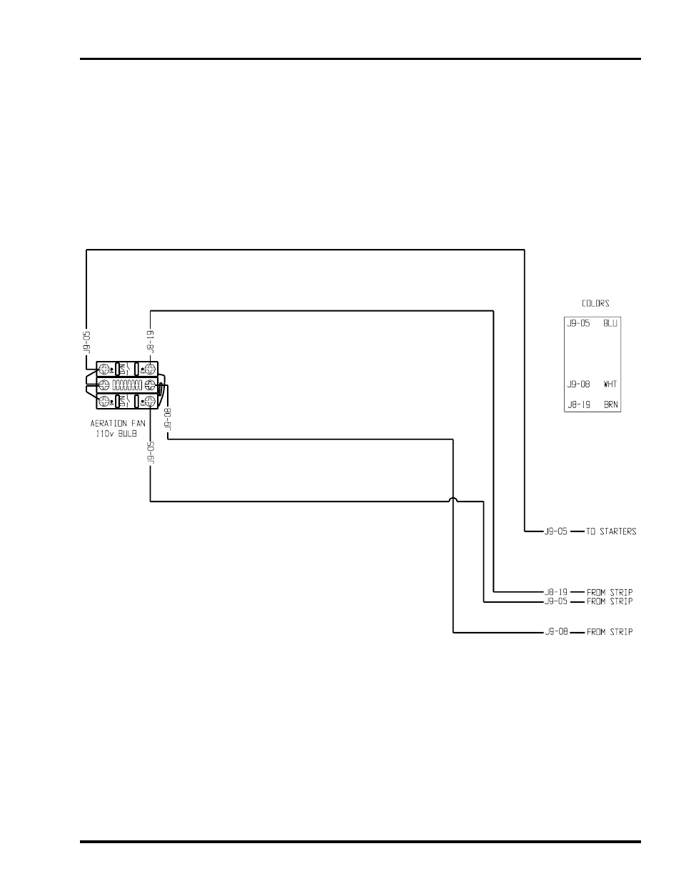 Grain Systems PNEG-897 User Manual | Page 47 / 58