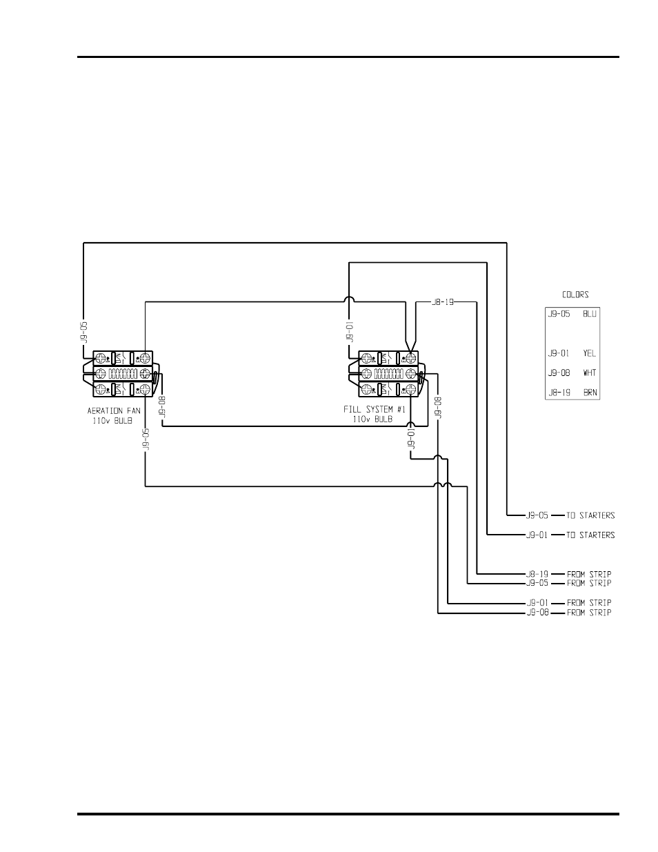 Grain Systems PNEG-897 User Manual | Page 51 / 58