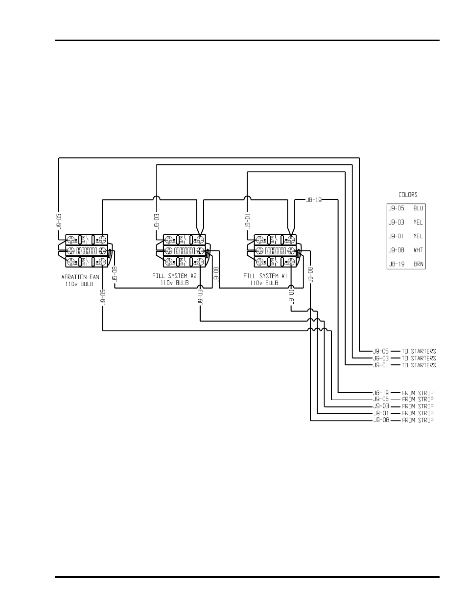 Grain Systems PNEG-897 User Manual | Page 55 / 58