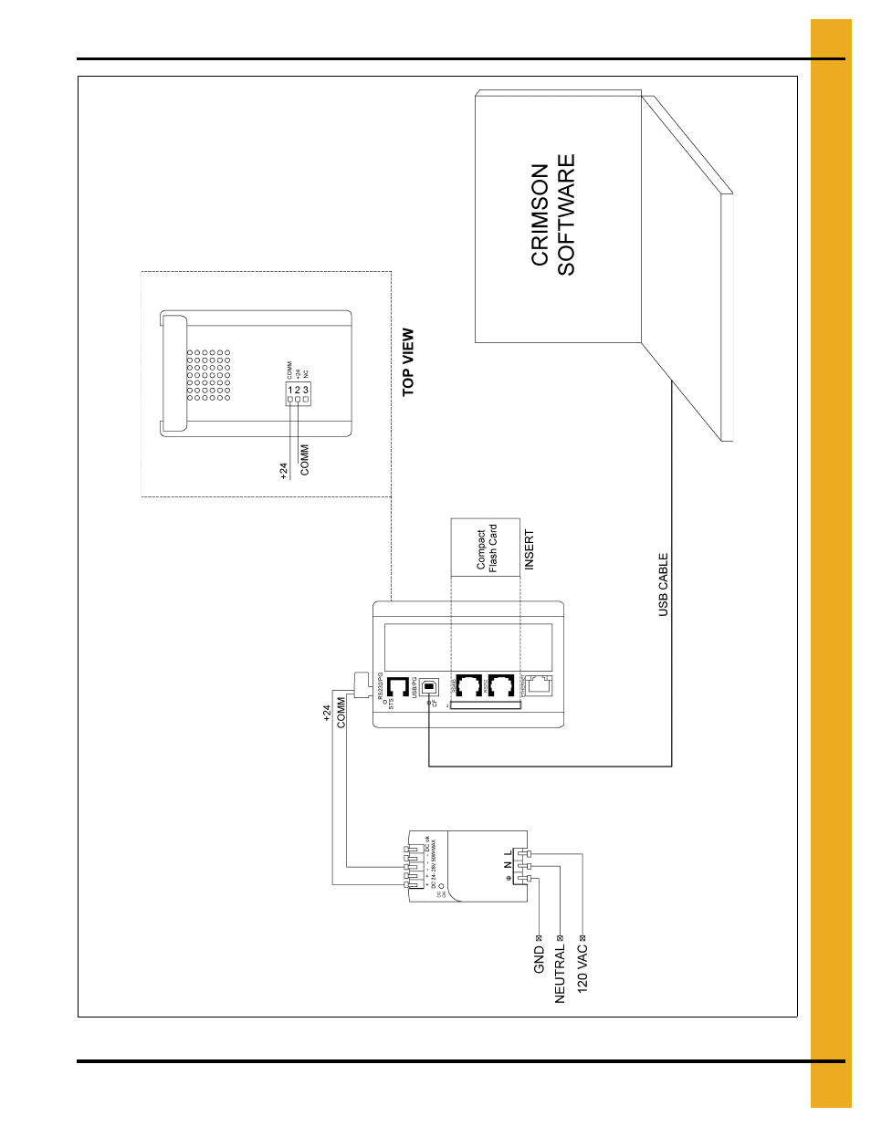 Appendix c, Chapter 9 appendix c | Grain Systems PNEG-1755 User Manual | Page 33 / 36