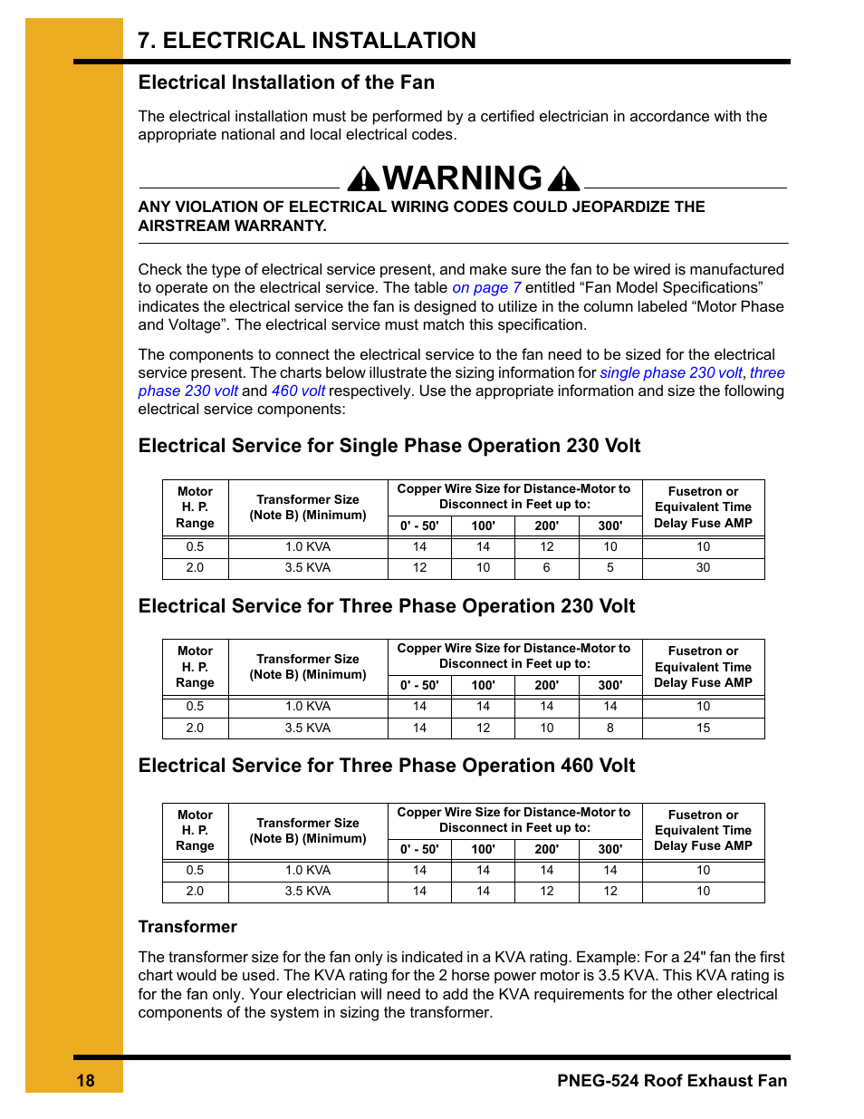 Electrical installation, Chapter 7 electrical installation, Warning | Electrical installation of the fan | Grain Systems PNEG-524 User Manual | Page 18 / 24