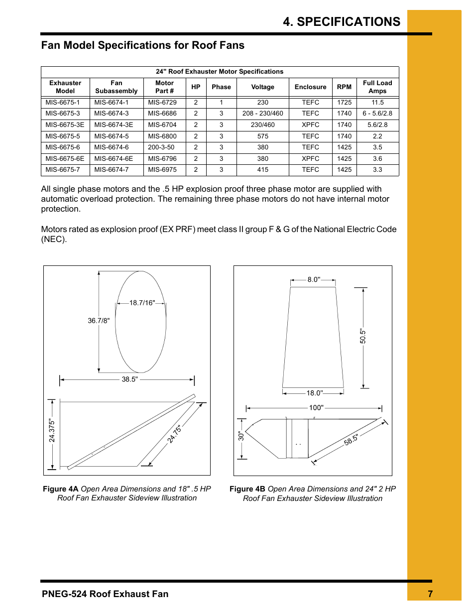 Specifications, Chapter 4 specifications, Fan model specifications for roof fans | Pneg-524 roof exhaust fan 7 | Grain Systems PNEG-524 User Manual | Page 7 / 24