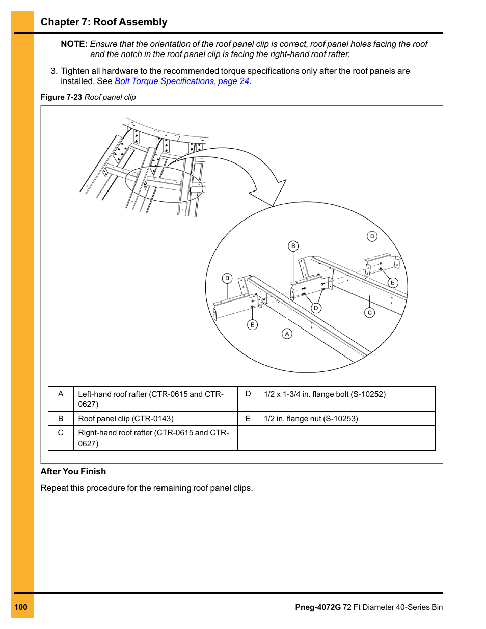 Chapter 7: roof assembly | Grain Systems Tanks PNEG-4072G User Manual | Page 100 / 162