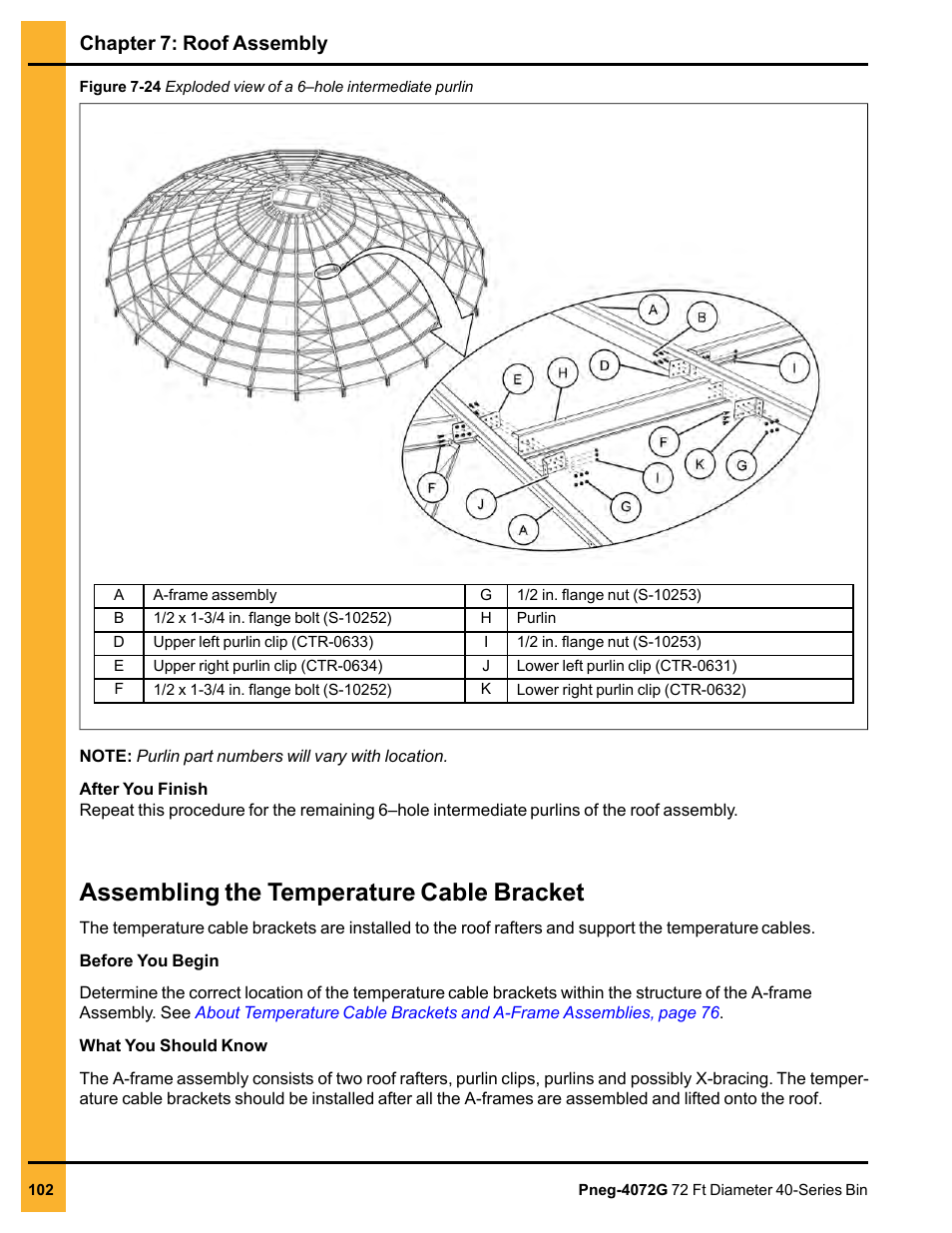 Assembling the temperature cable bracket, Chapter 7: roof assembly | Grain Systems Tanks PNEG-4072G User Manual | Page 102 / 162