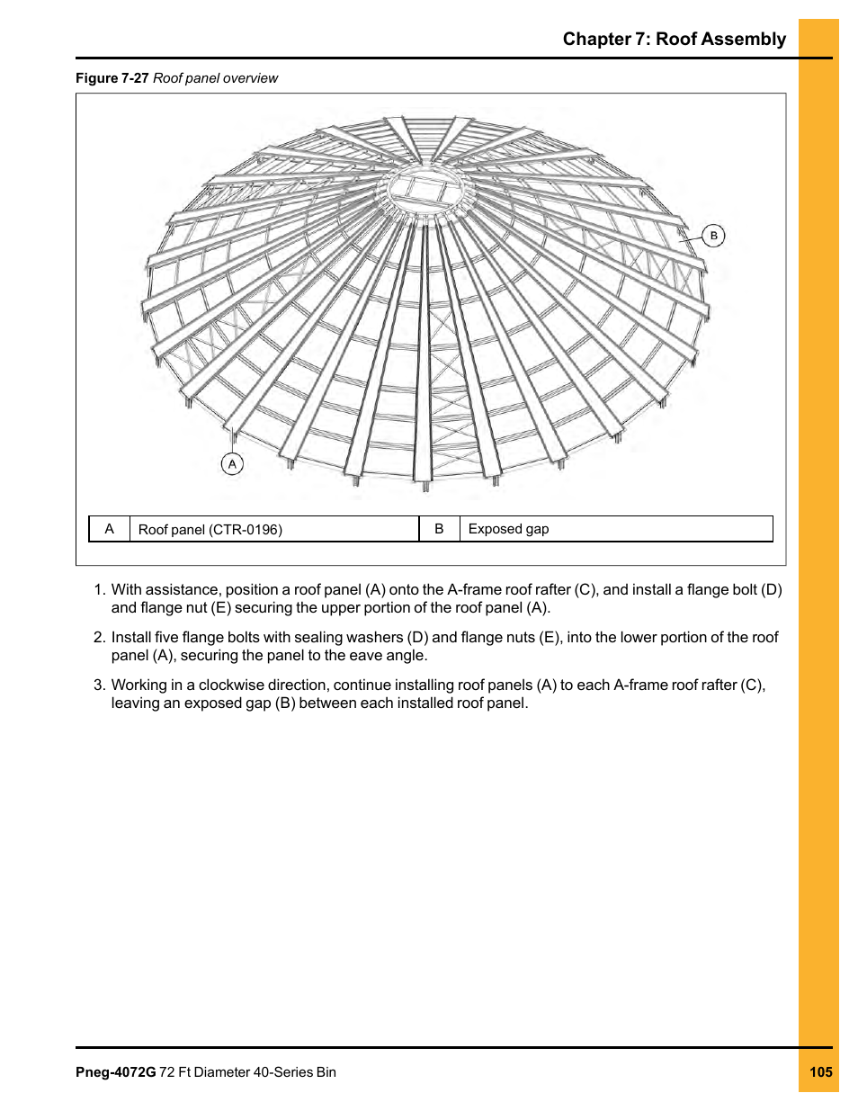 Chapter 7: roof assembly | Grain Systems Tanks PNEG-4072G User Manual | Page 105 / 162