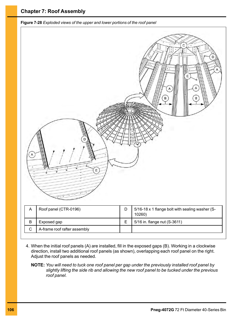 Chapter 7: roof assembly | Grain Systems Tanks PNEG-4072G User Manual | Page 106 / 162