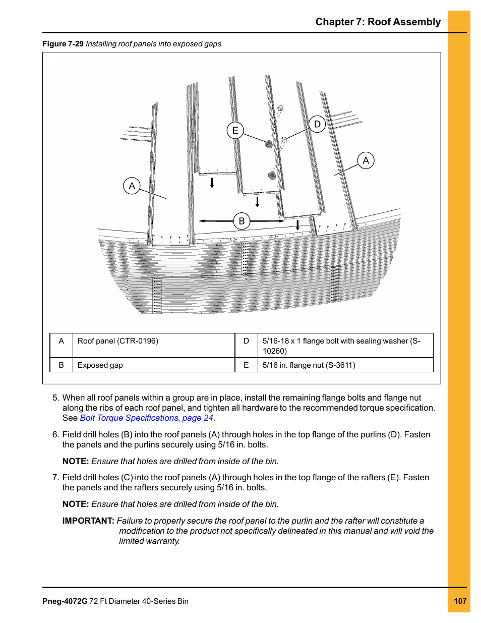 Chapter 7: roof assembly | Grain Systems Tanks PNEG-4072G User Manual | Page 107 / 162