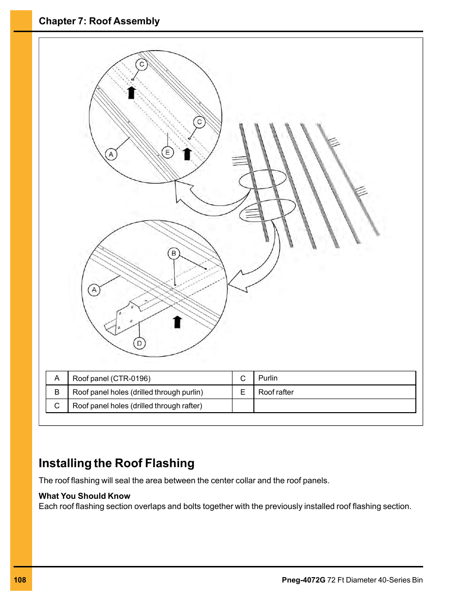 Installing the roof flashing, Chapter 7: roof assembly | Grain Systems Tanks PNEG-4072G User Manual | Page 108 / 162