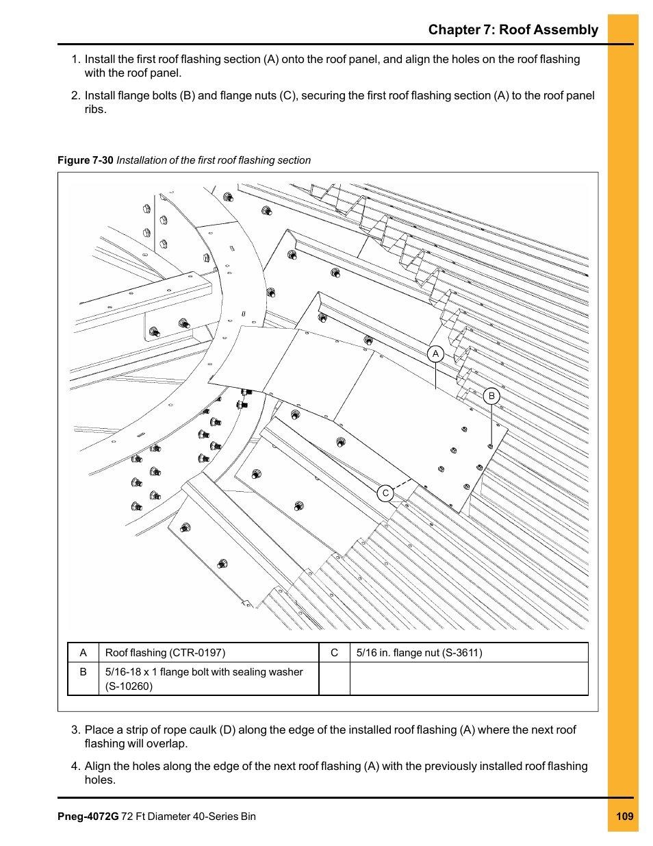 Chapter 7: roof assembly | Grain Systems Tanks PNEG-4072G User Manual | Page 109 / 162