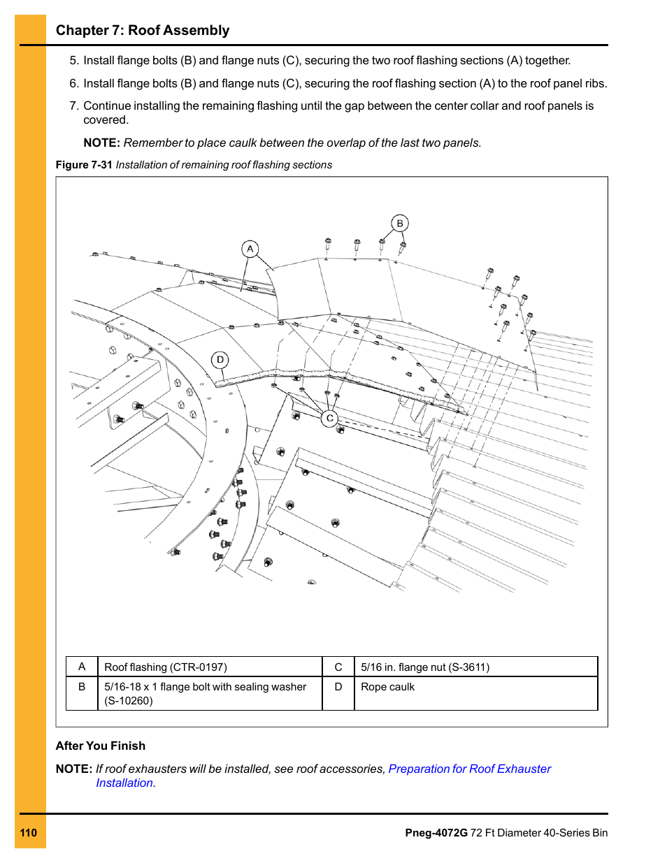 Chapter 7: roof assembly | Grain Systems Tanks PNEG-4072G User Manual | Page 110 / 162