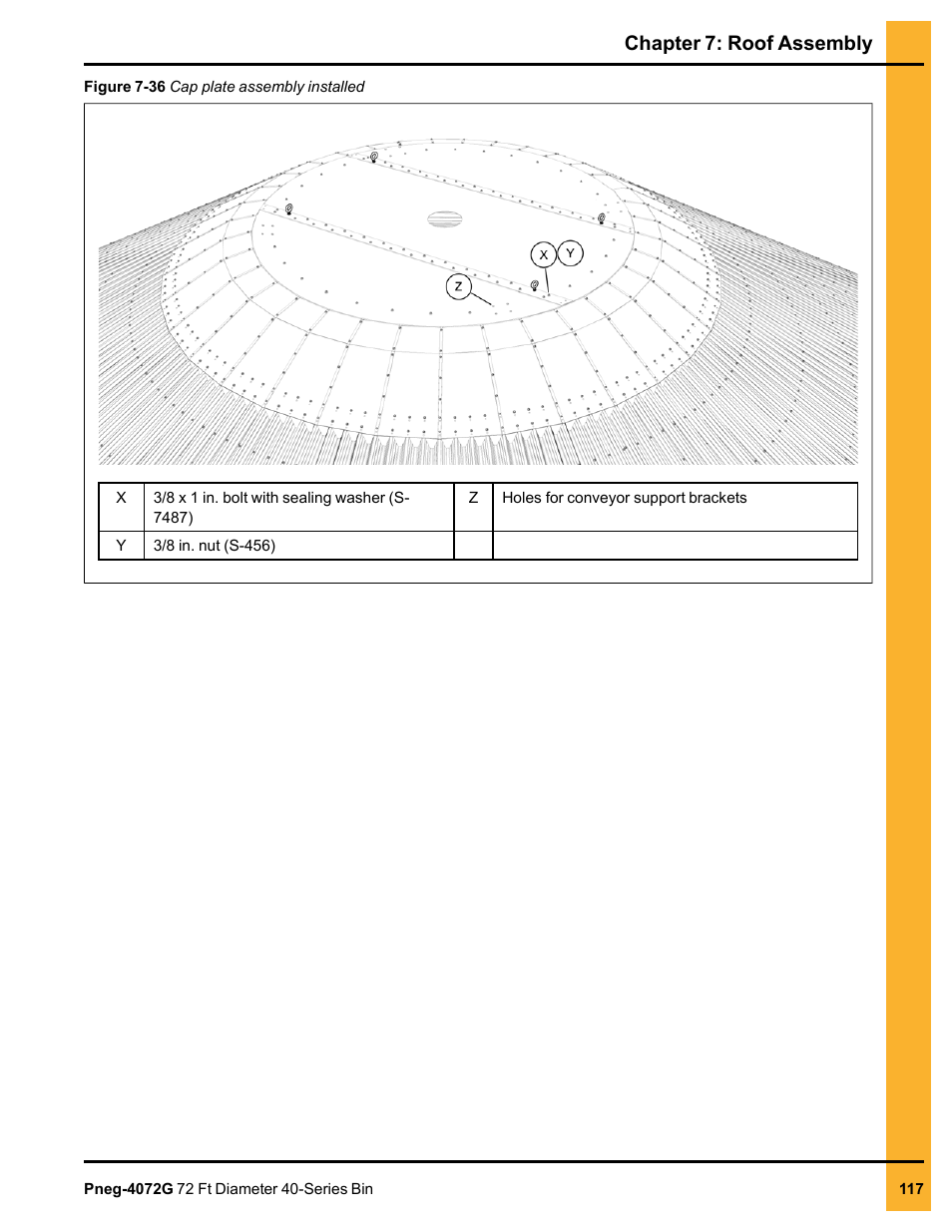 Chapter 7: roof assembly | Grain Systems Tanks PNEG-4072G User Manual | Page 117 / 162