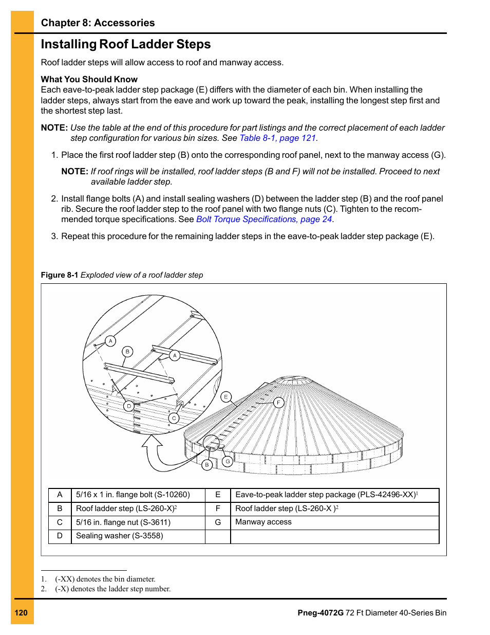 Installing roof ladder steps, Chapter 8: accessories | Grain Systems Tanks PNEG-4072G User Manual | Page 120 / 162