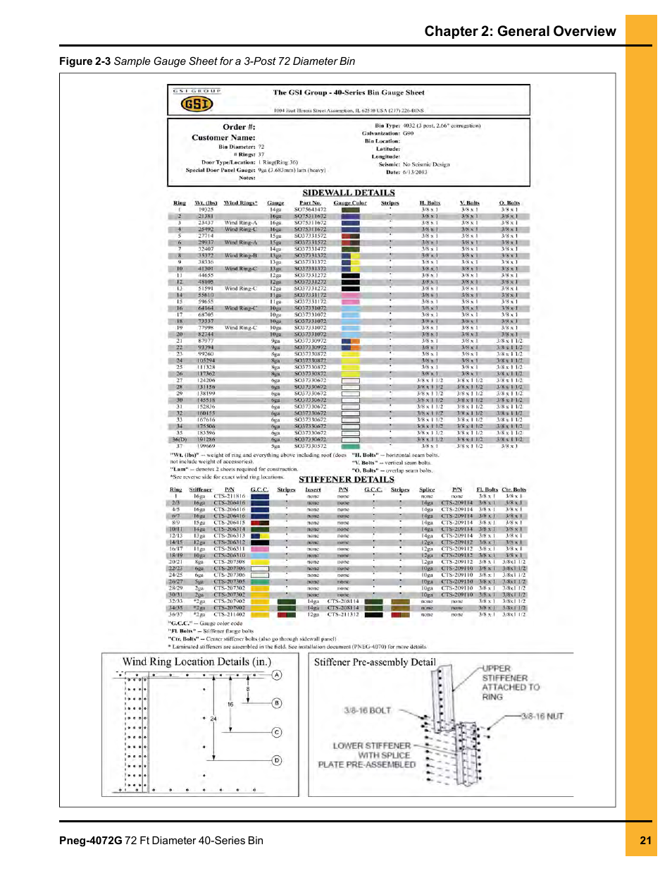 Chapter 2: general overview | Grain Systems Tanks PNEG-4072G User Manual | Page 21 / 162