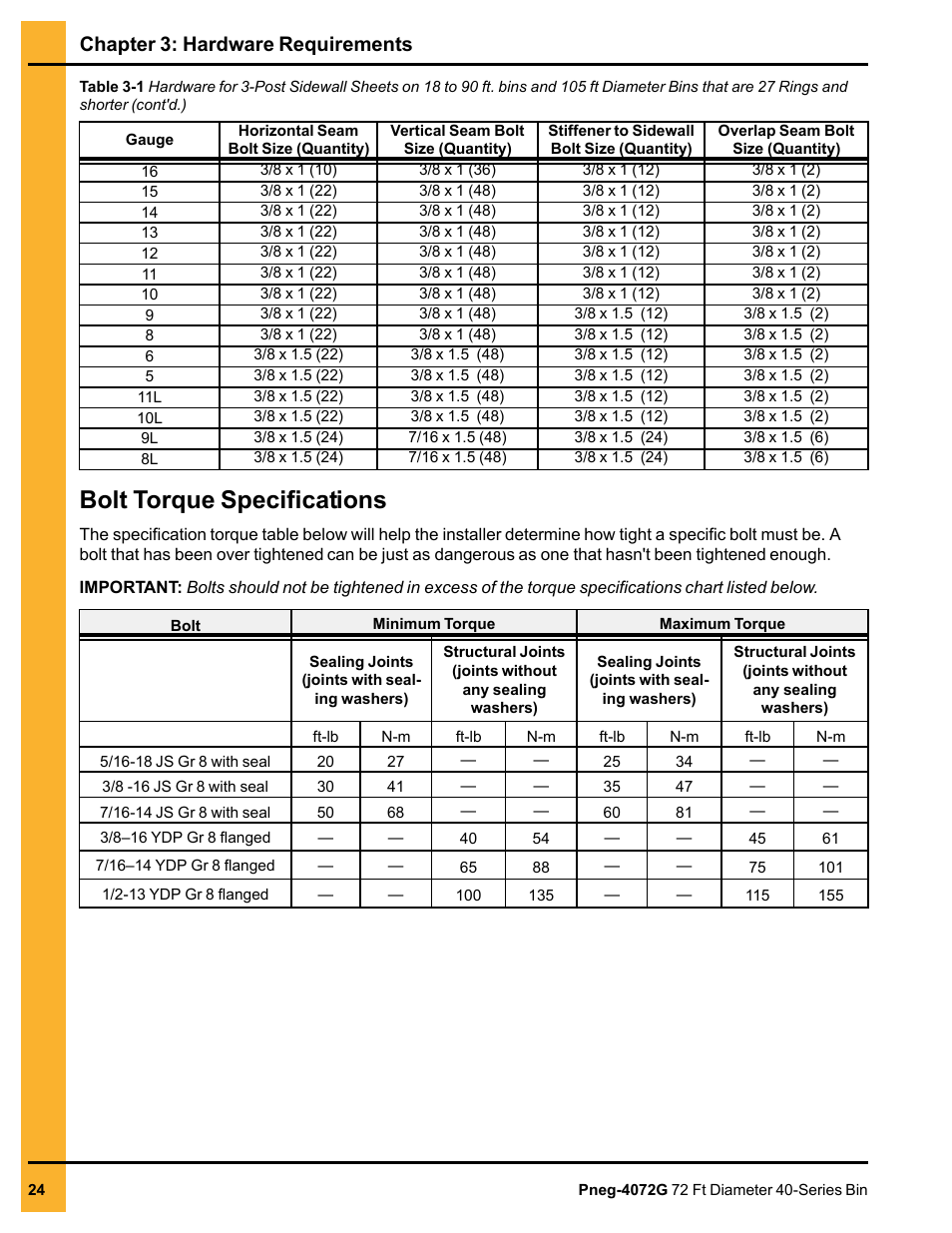 Bolt torque specifications, Chapter 3: hardware requirements | Grain Systems Tanks PNEG-4072G User Manual | Page 24 / 162