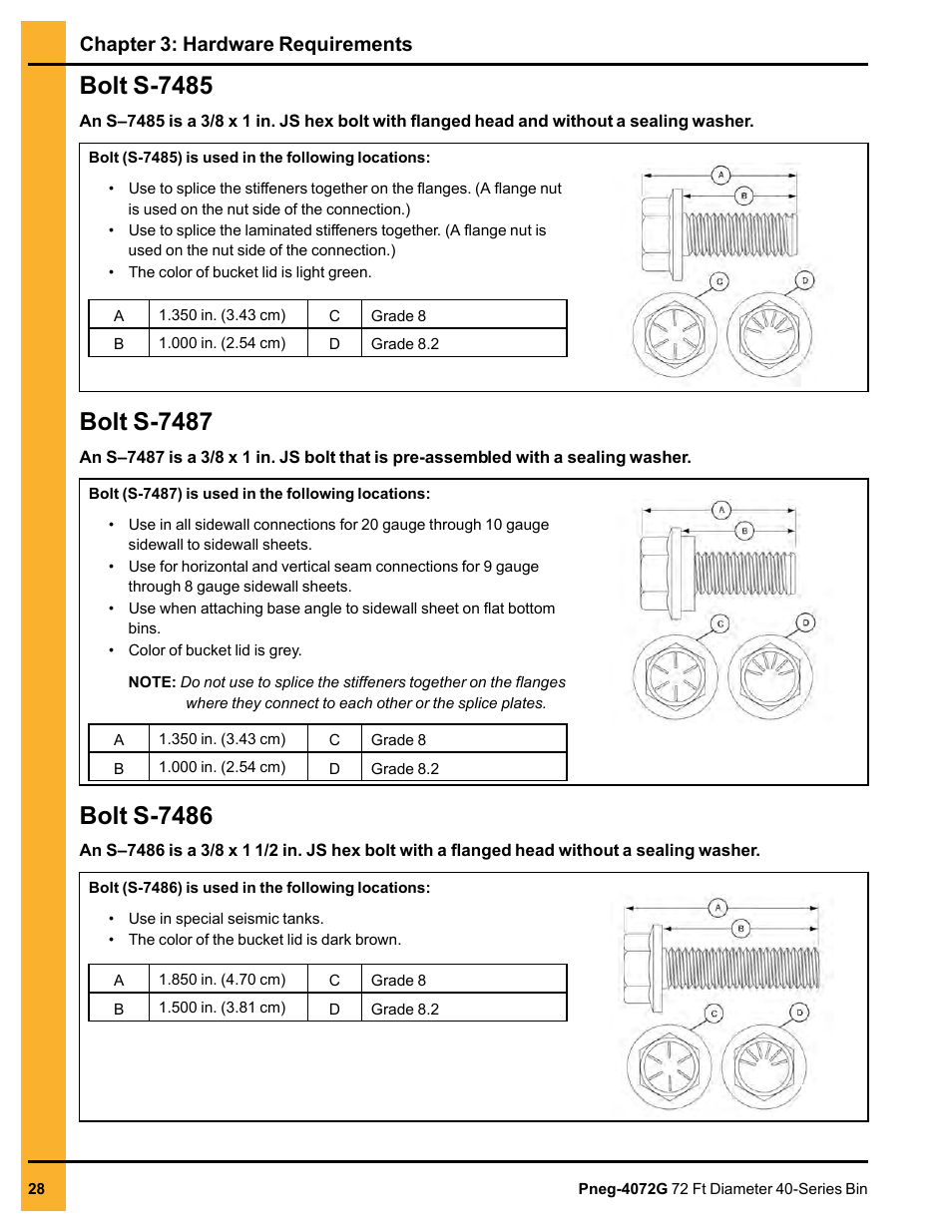 Bolt s-7485, Bolt s-7487, Bolt s-7486 | Bolt s-7485 bolt s-7487 bolt s-7486, Chapter 3: hardware requirements | Grain Systems Tanks PNEG-4072G User Manual | Page 28 / 162