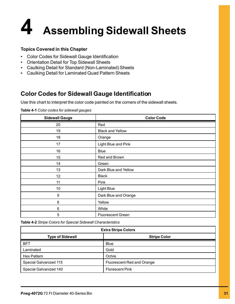 Chapter 4 assembling sidewall sheets, Color codes for sidewall gauge identification, Chapter 4 | Assembling sidewall sheets | Grain Systems Tanks PNEG-4072G User Manual | Page 31 / 162