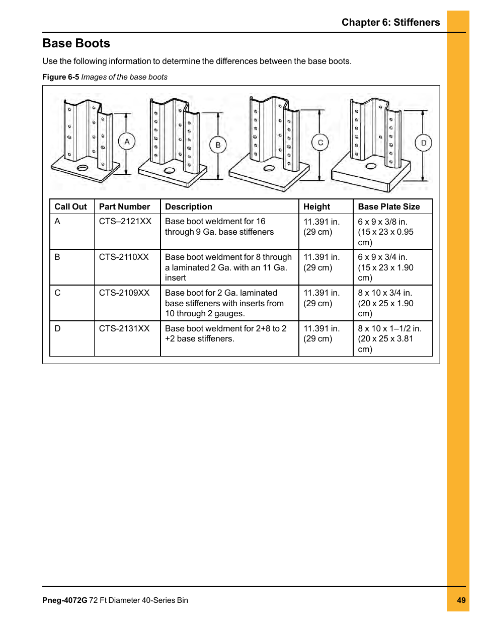Base boots | Grain Systems Tanks PNEG-4072G User Manual | Page 49 / 162