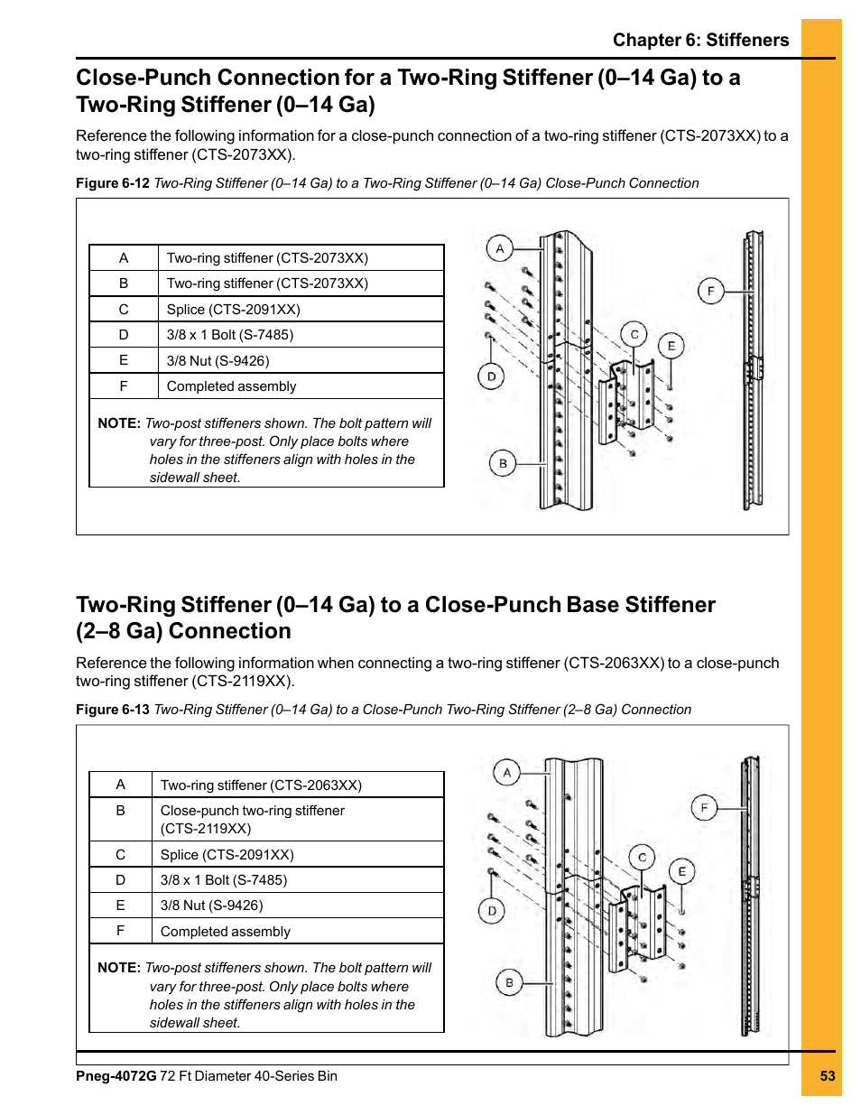 Chapter 6: stiffeners | Grain Systems Tanks PNEG-4072G User Manual | Page 53 / 162