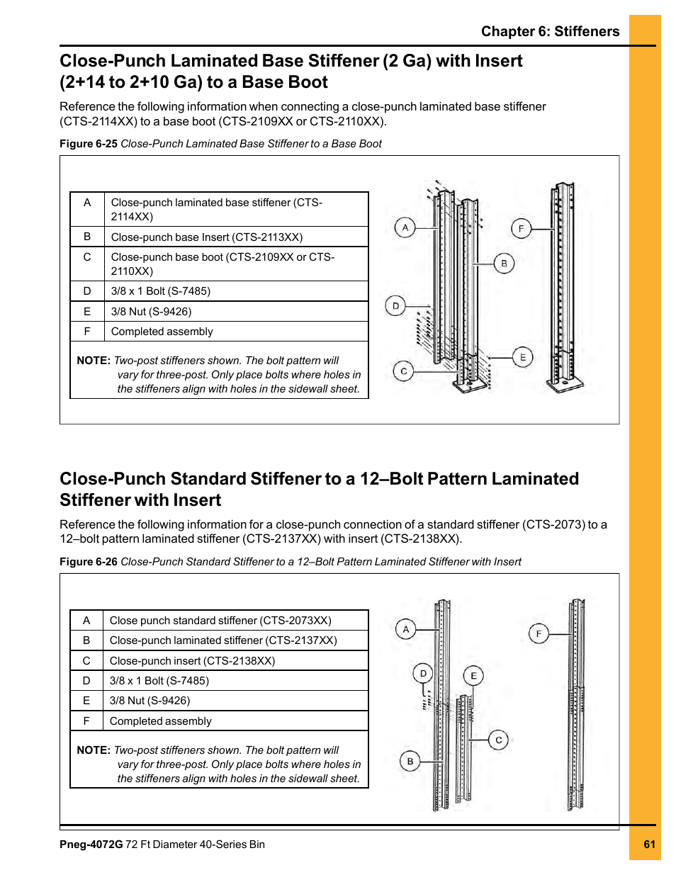 Chapter 6: stiffeners | Grain Systems Tanks PNEG-4072G User Manual | Page 61 / 162