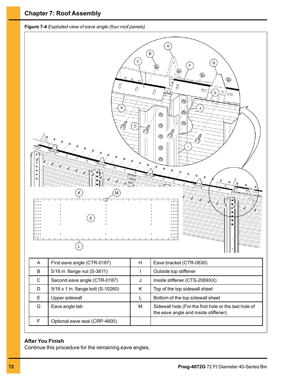 Chapter 7: roof assembly | Grain Systems Tanks PNEG-4072G User Manual | Page 72 / 162