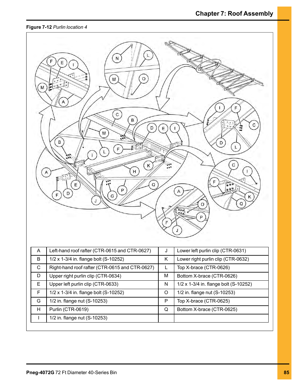 Chapter 7: roof assembly | Grain Systems Tanks PNEG-4072G User Manual | Page 85 / 162