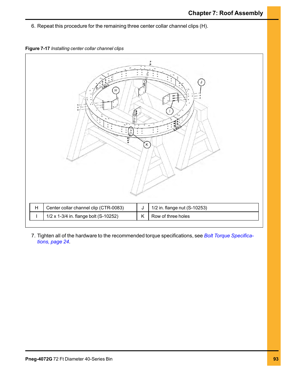 Chapter 7: roof assembly | Grain Systems Tanks PNEG-4072G User Manual | Page 93 / 162