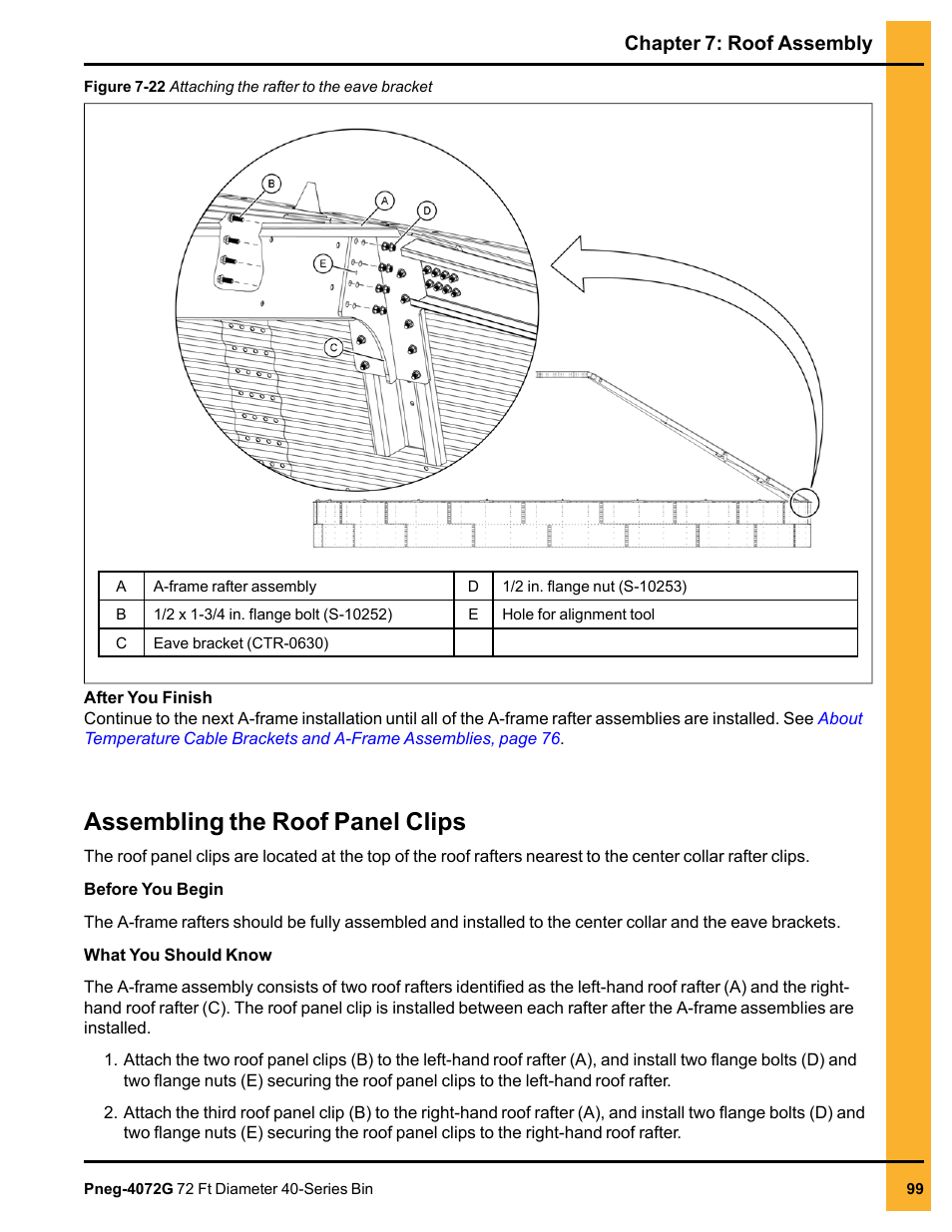 Assembling the roof panel clips, Chapter 7: roof assembly | Grain Systems Tanks PNEG-4072G User Manual | Page 99 / 162
