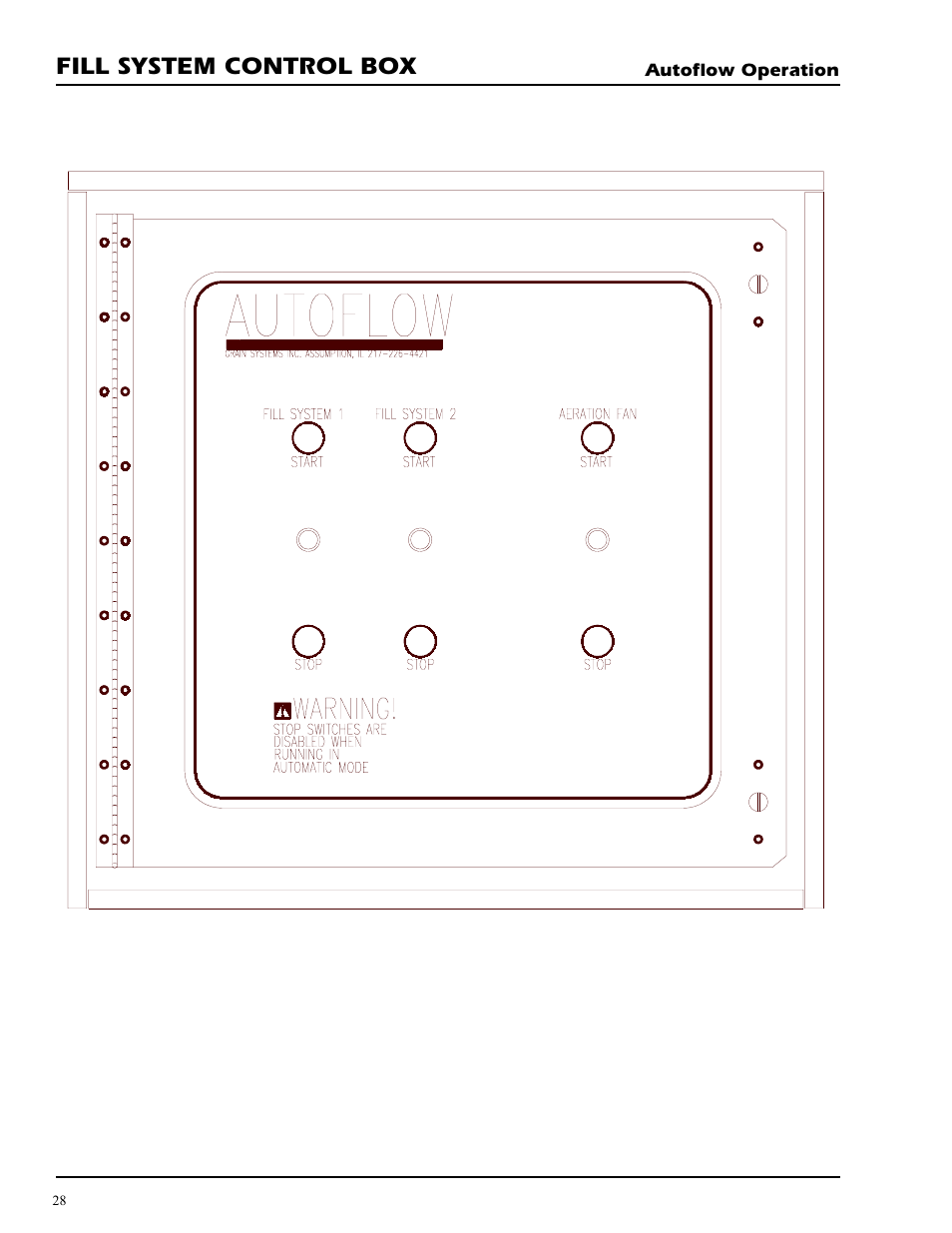 Fill system control box | Grain Systems PNEG-728 User Manual | Page 28 / 47