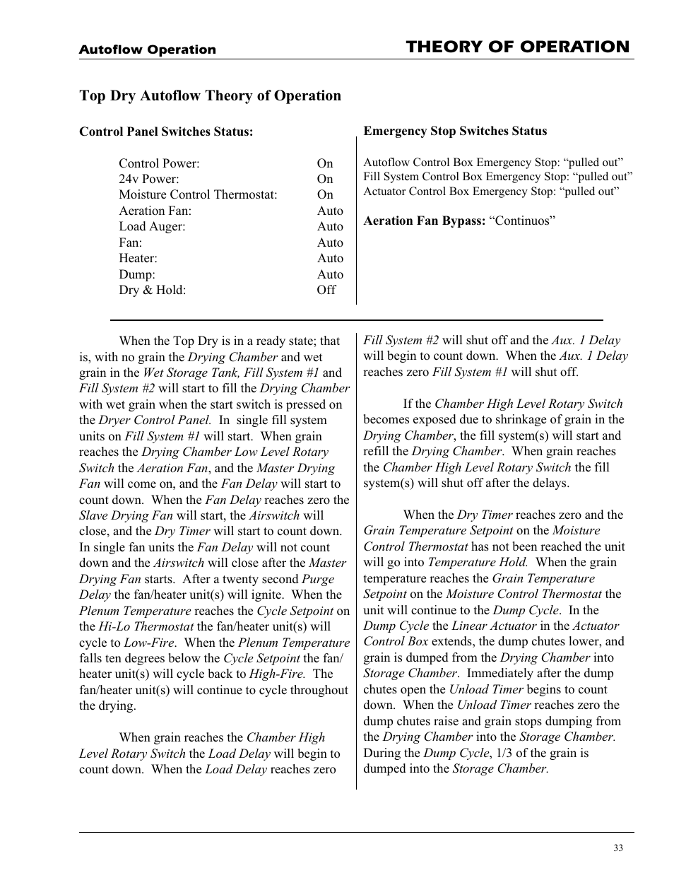 Theory of operation | Grain Systems PNEG-728 User Manual | Page 33 / 47