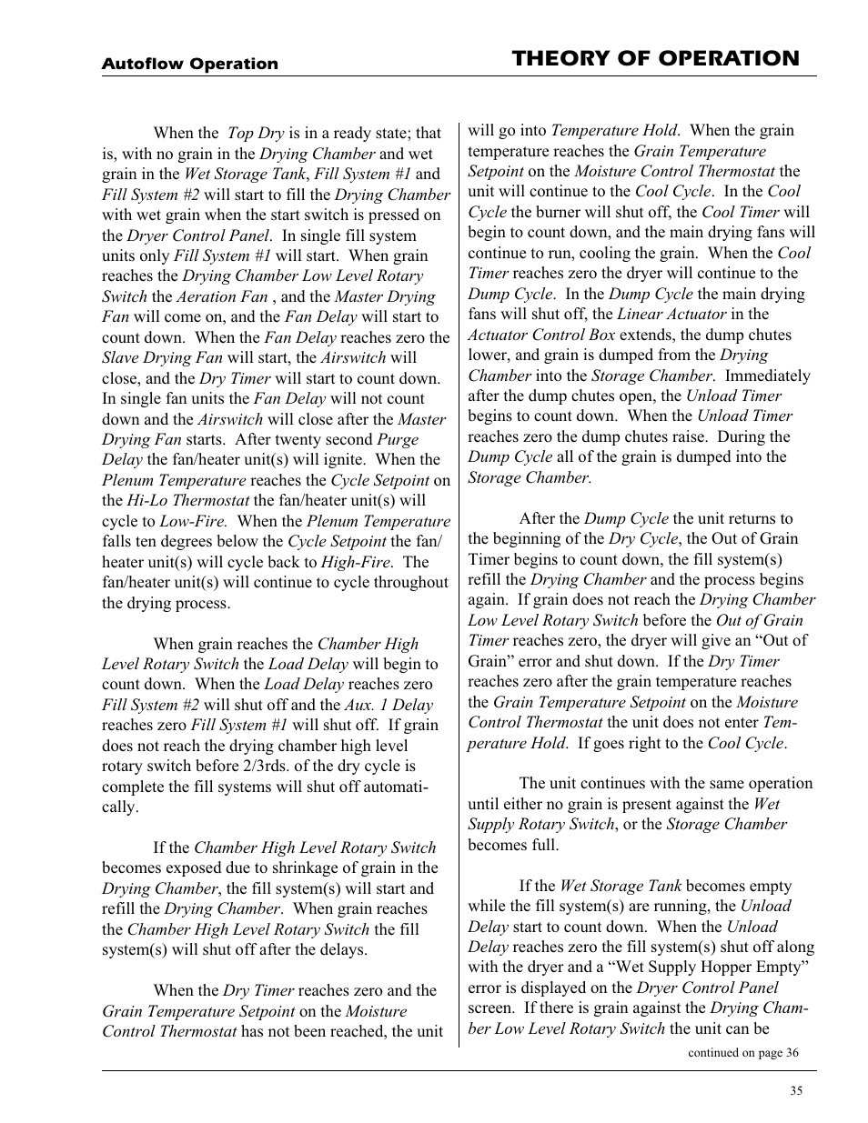 Theory of operation | Grain Systems PNEG-728 User Manual | Page 35 / 47