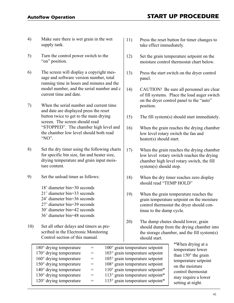 Start up procedure | Grain Systems PNEG-728 User Manual | Page 41 / 47