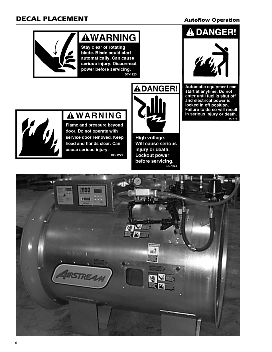 Decal placement | Grain Systems PNEG-728 User Manual | Page 6 / 47