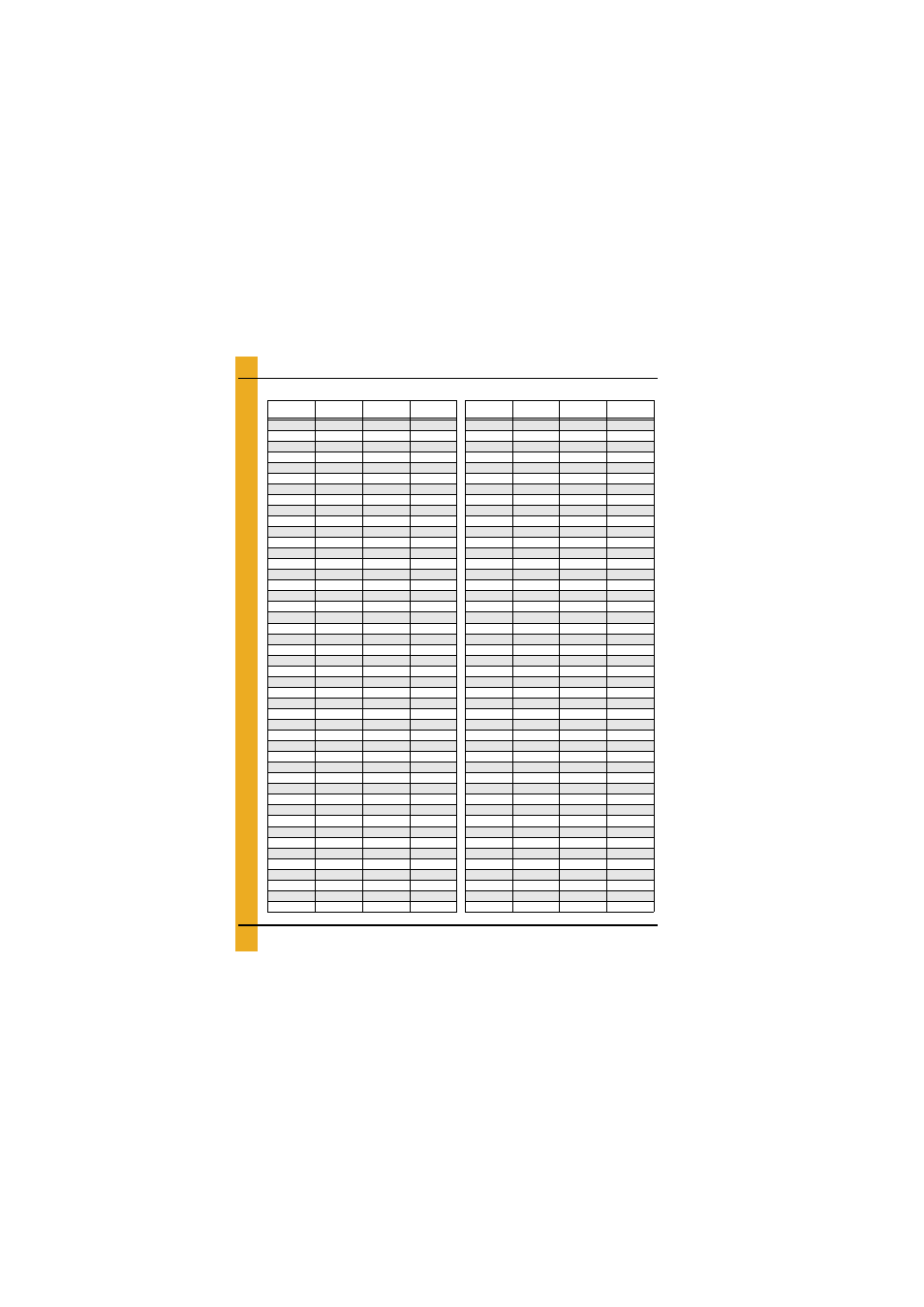 Th chart | Grain Systems Bin Flooring PNEG-1830 User Manual | Page 42 / 44