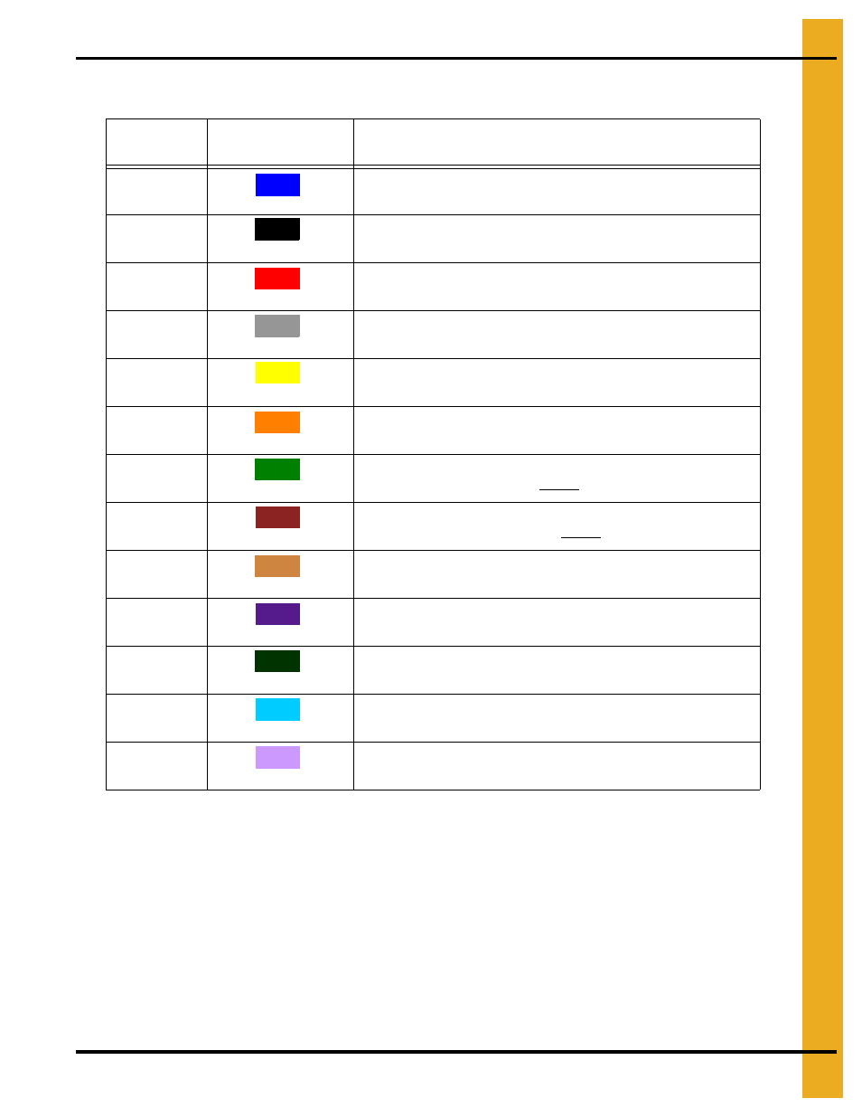 Color chart for bin hardware bucket lids, Hardware | Grain Systems Tanks PNEG-603 User Manual | Page 33 / 56