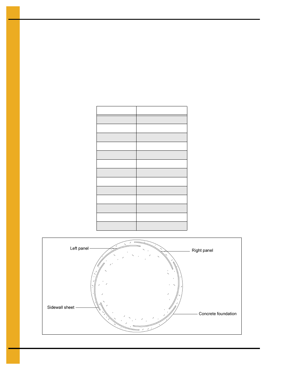 Sidewall assembly, Chapter 9 sidewall assembly, Sidewall erection instructions | Gauge color code | Grain Systems Tanks PNEG-603 User Manual | Page 36 / 56