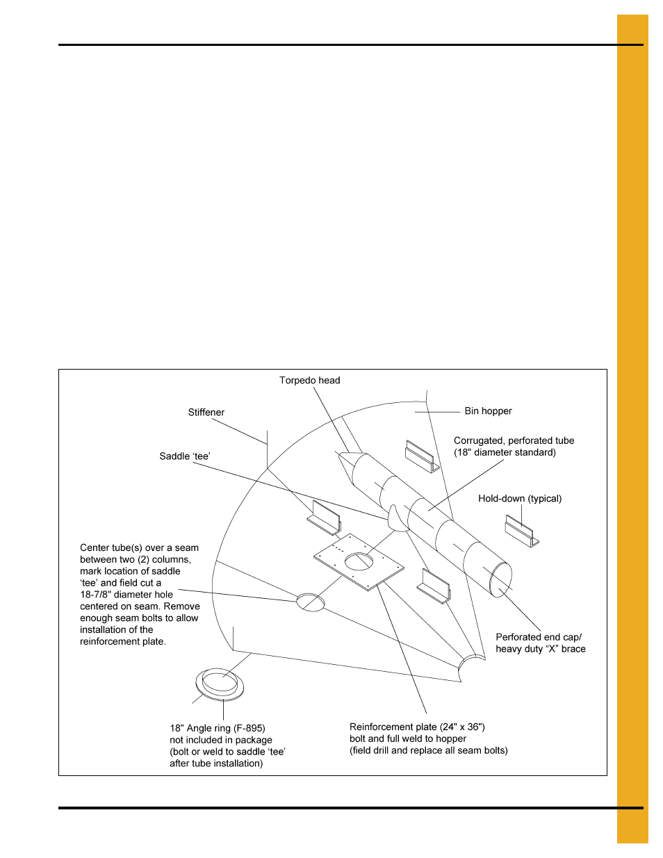 Aeration, Chapter 13 aeration, Aeration package (optional) | Grain Systems Tanks PNEG-603 User Manual | Page 45 / 56