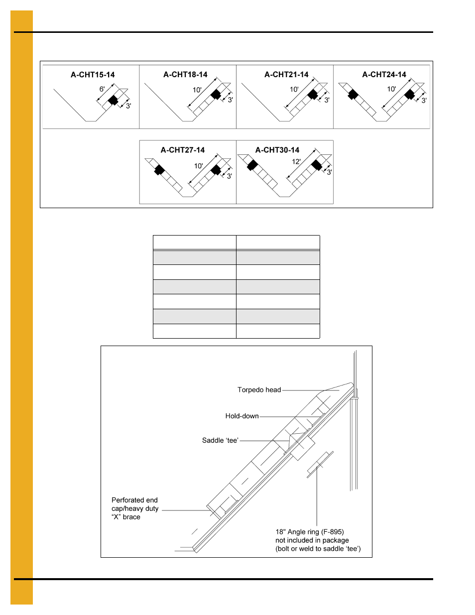 Aeration package (optional) (continued), Aeration | Grain Systems Tanks PNEG-603 User Manual | Page 46 / 56