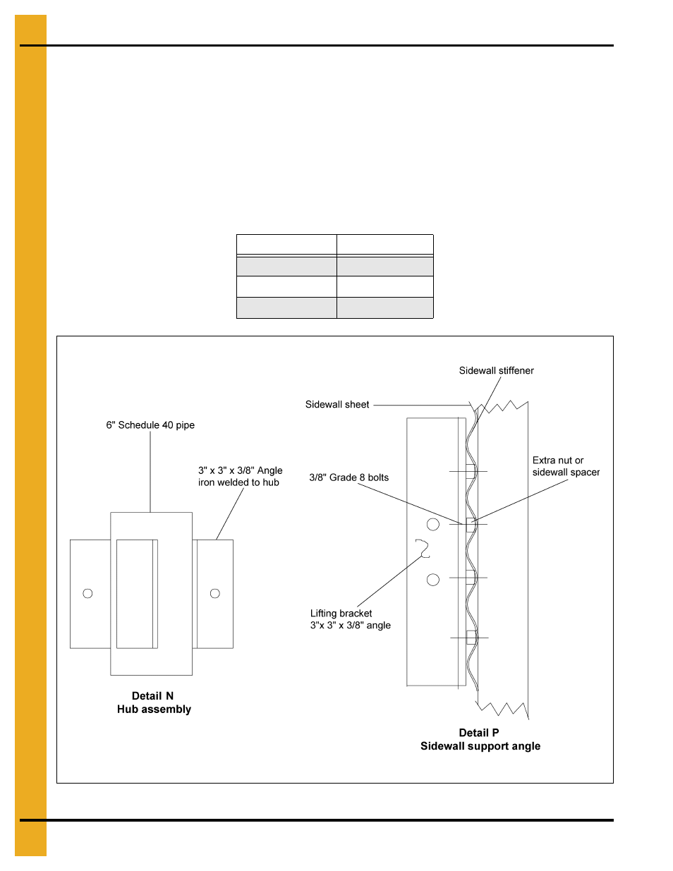 Hoisting recommendations (continued), Hoisting | Grain Systems Tanks PNEG-603 User Manual | Page 52 / 56