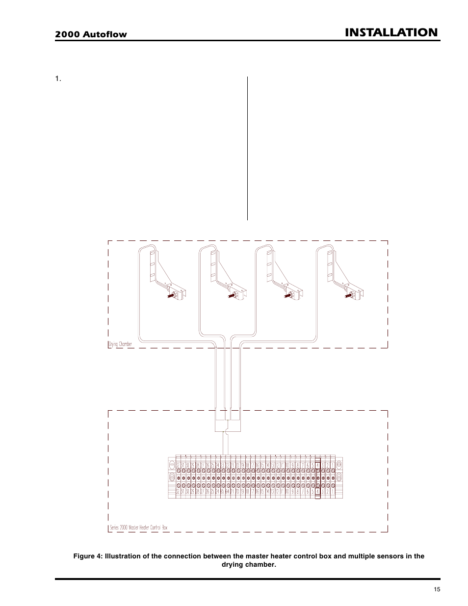 Installation, Multi-grain temperature sensor | Grain Systems PNEG-673 User Manual | Page 15 / 57