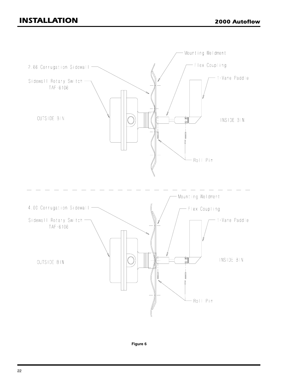 Installation | Grain Systems PNEG-673 User Manual | Page 22 / 57