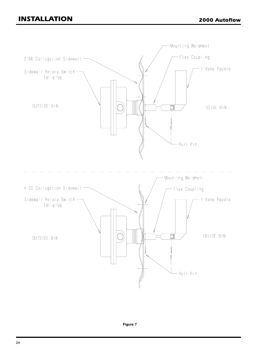 Installation | Grain Systems PNEG-673 User Manual | Page 24 / 57