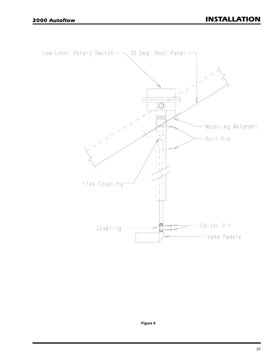 Installation | Grain Systems PNEG-673 User Manual | Page 27 / 57