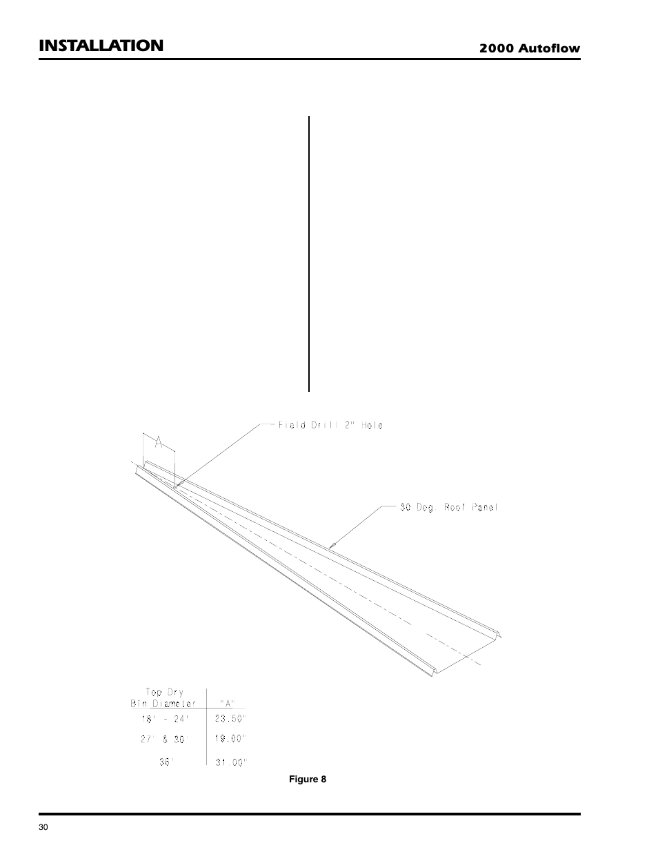 Installation | Grain Systems PNEG-673 User Manual | Page 30 / 57